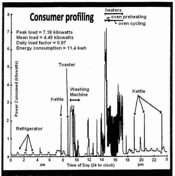 load-graph-labels-enhanced1